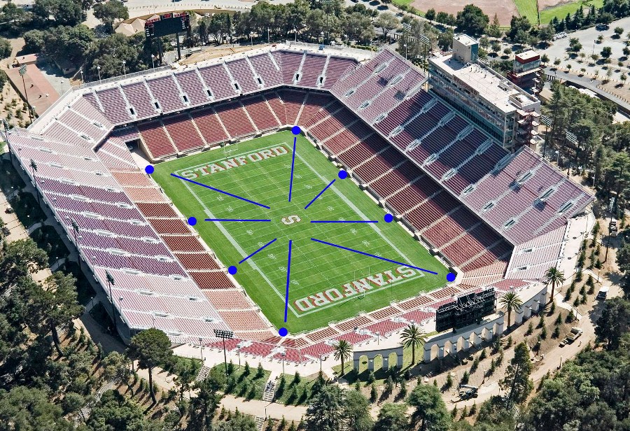 Stanford football stadium IsoLynx demo